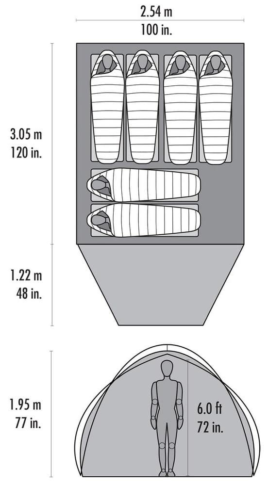 MSR Habitude 6 Family
