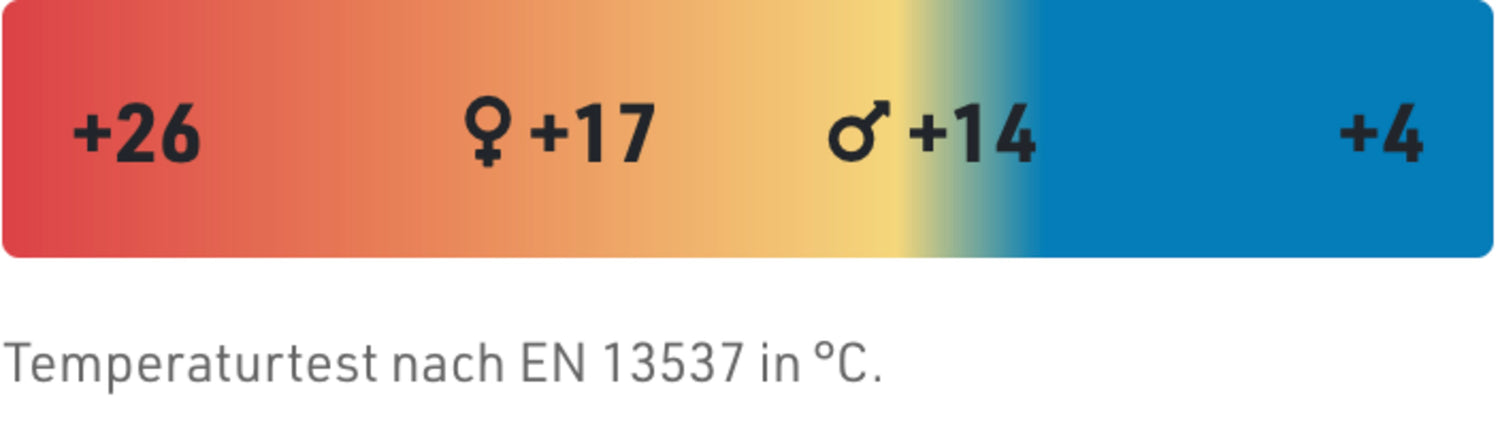 Cocoon Outdoor Blanket/SleepingBag black/slate blue