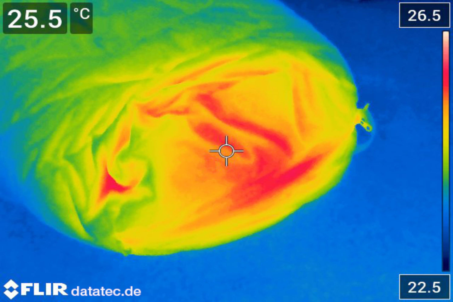 Grüezibag Feater - The Feet Heater Deluxe