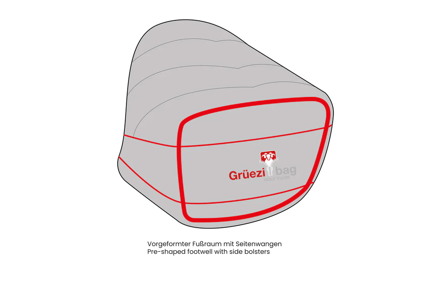 Grüezibag Biopod DownWool Ice 185 -1 °C