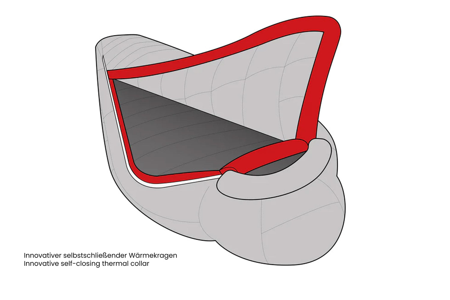 Grüezibag Biopod DownWool Hybrid Ice Cold 180 -12°C