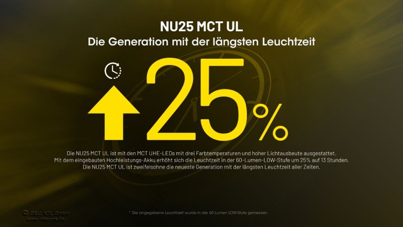 Nitecore NU25 MCT UL - 400 Lumen