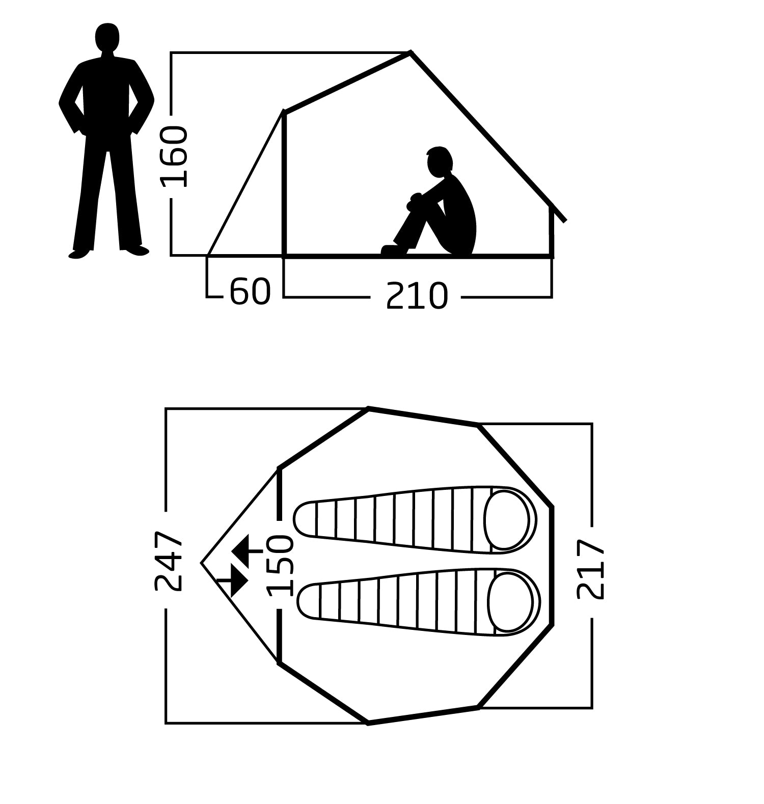 Nordisk Asgard Tech Mini