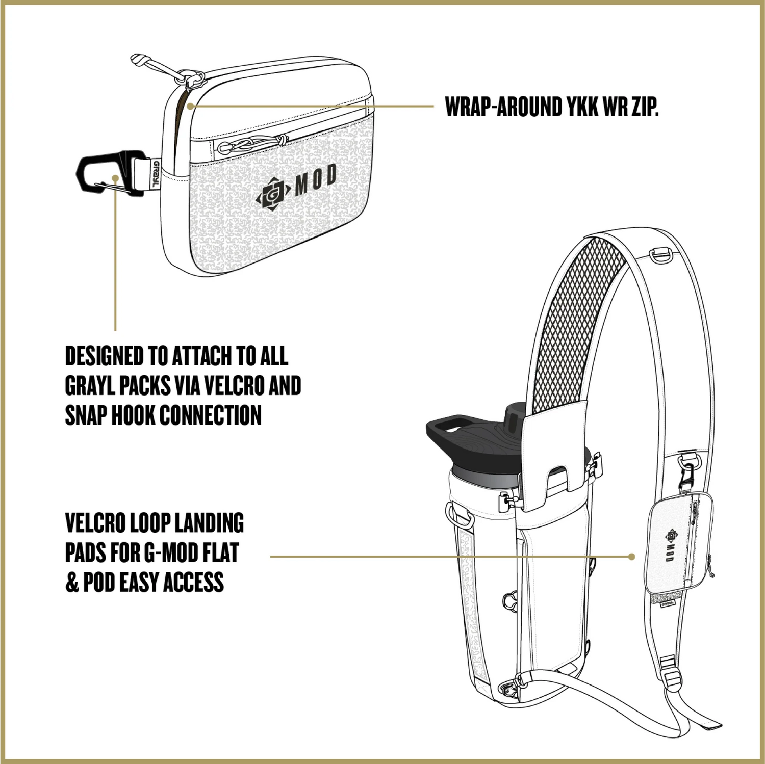 Grayl G-MOD Flat Wallet Pouch M Coyote