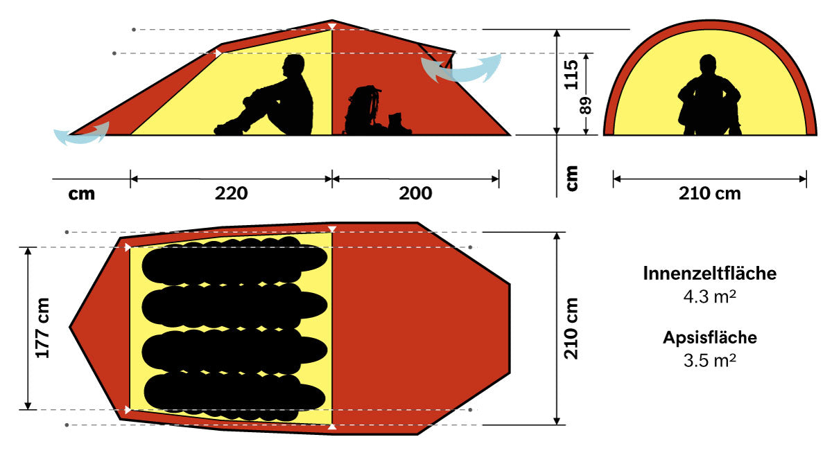 Hilleberg Nallo 4 GT