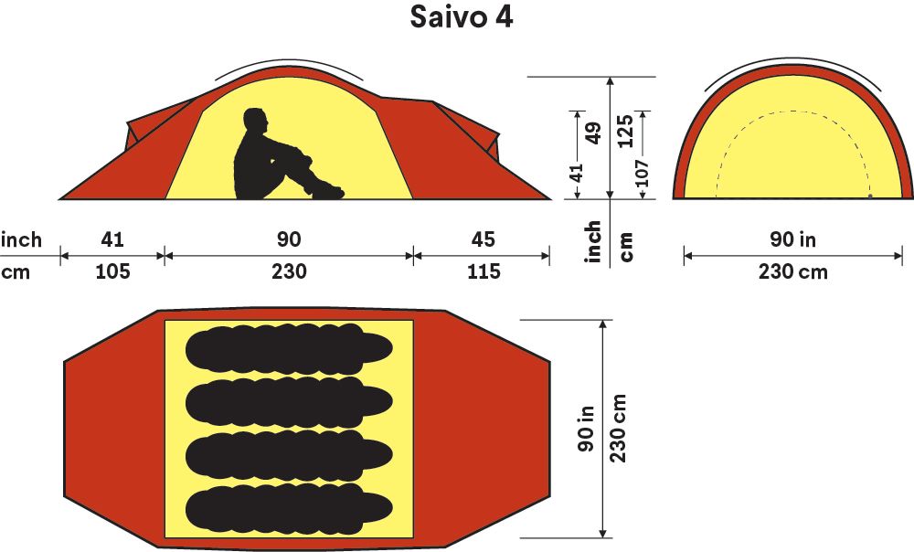 Hilleberg Saivo 4 – Das ultimative 4-Personen-Expeditionszelt