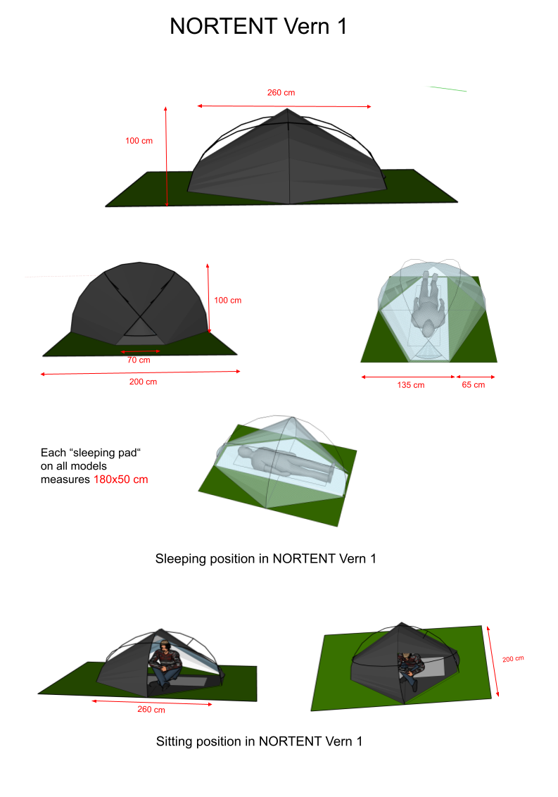 NORTENT Vern 1 Zeltunterlage