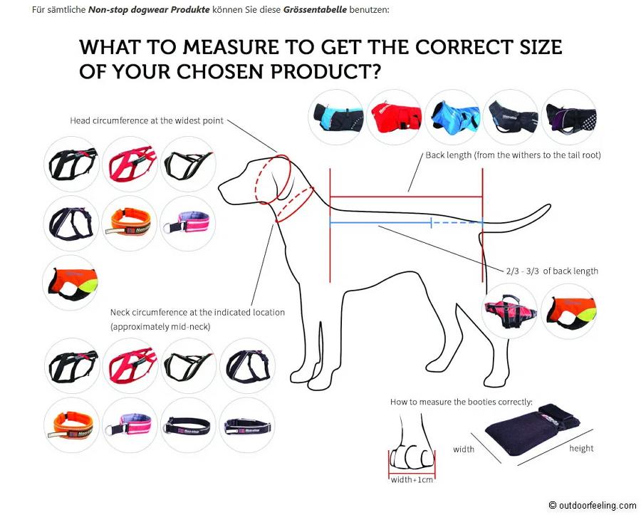 Non-stop Dogwear Amundsen Pack