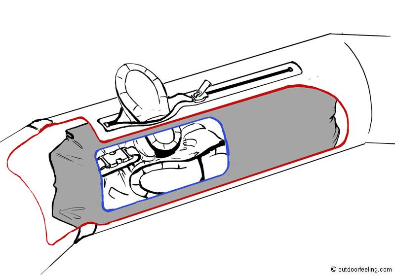 Nortik TrekRaft EXPEDITION mit Verdeck