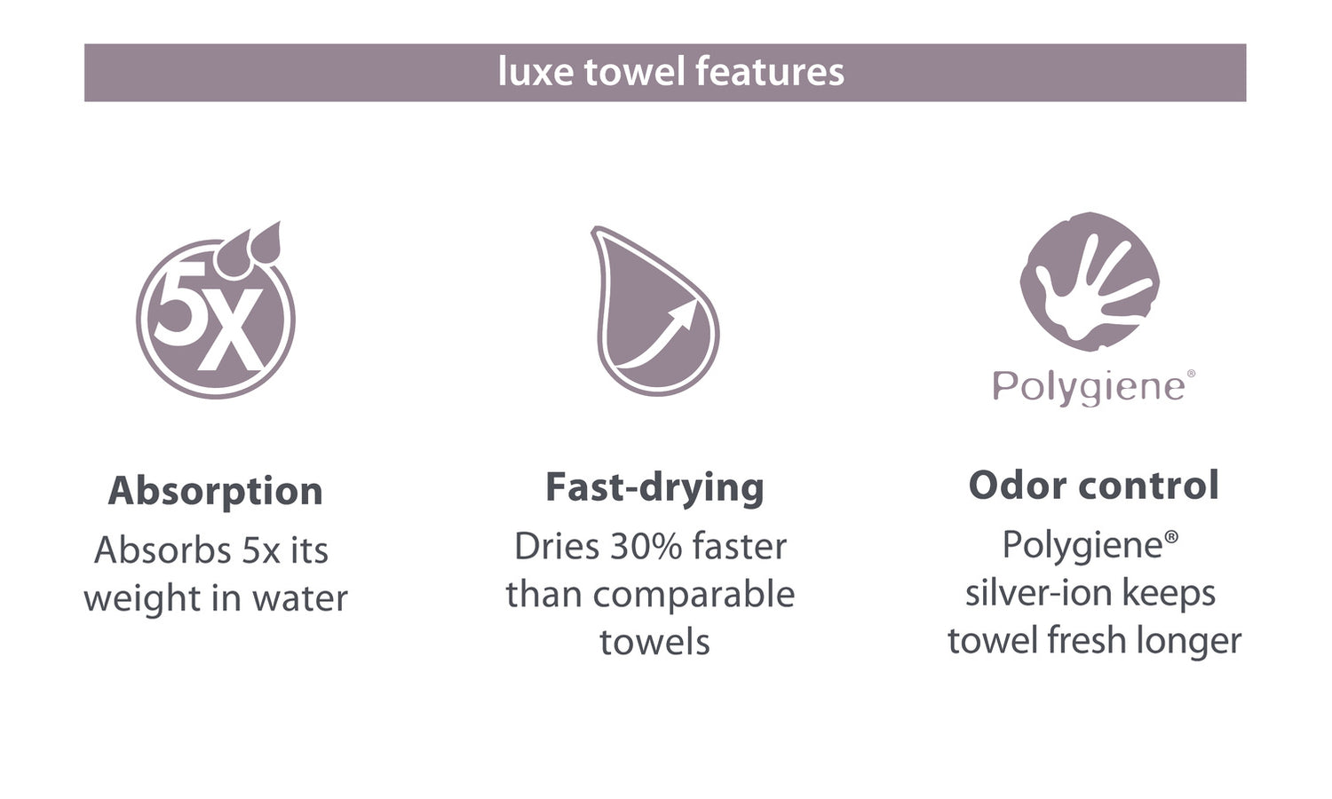 PackTowl Luxe Face (S) Zesty Lichen