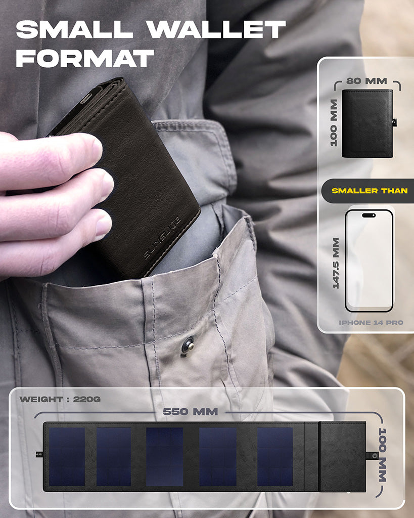 SunSlice PHOTON – Ultrakompakte 4W Solar-Powerbank mit 4.000 mAh Akku Black