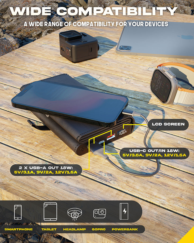 SunSlice Electron 8W - 10'000 mAh Solar Powerbank Blue