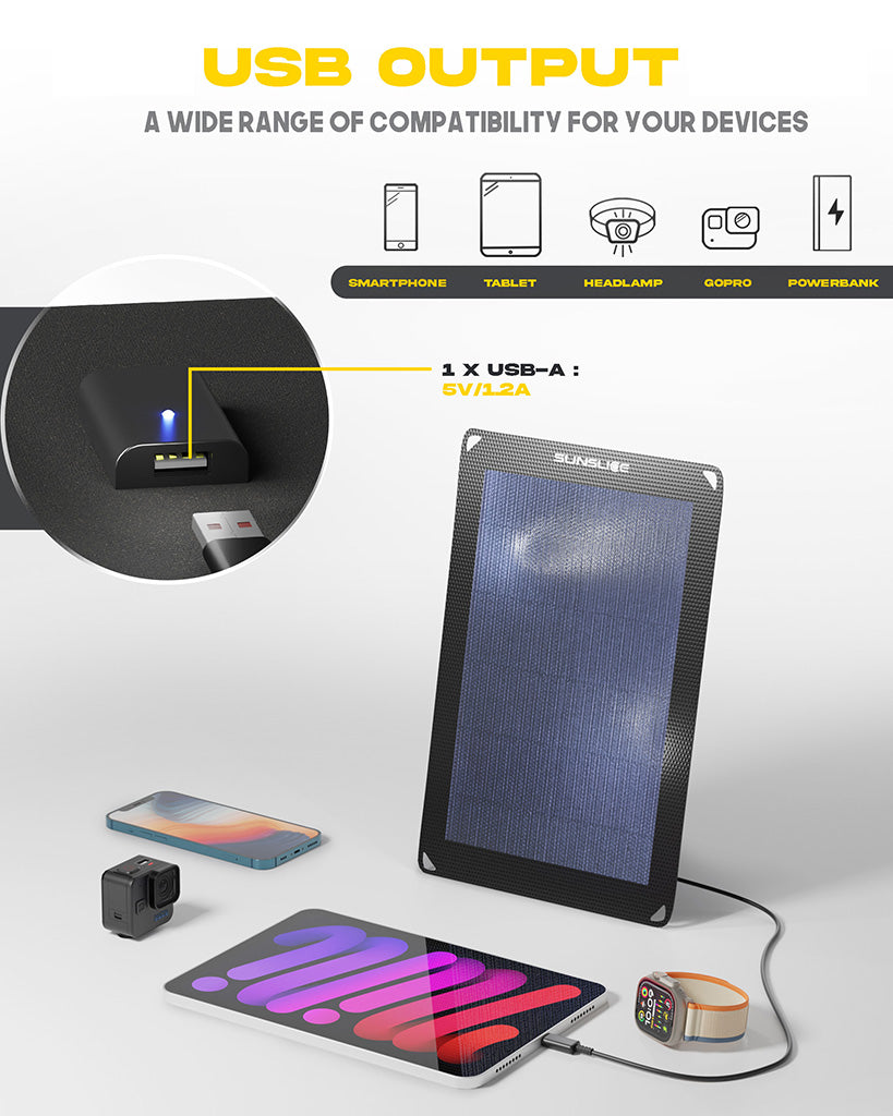 SunSlice FUSION FLEX 6 – Ultrakompaktes 6W-Solarpanel