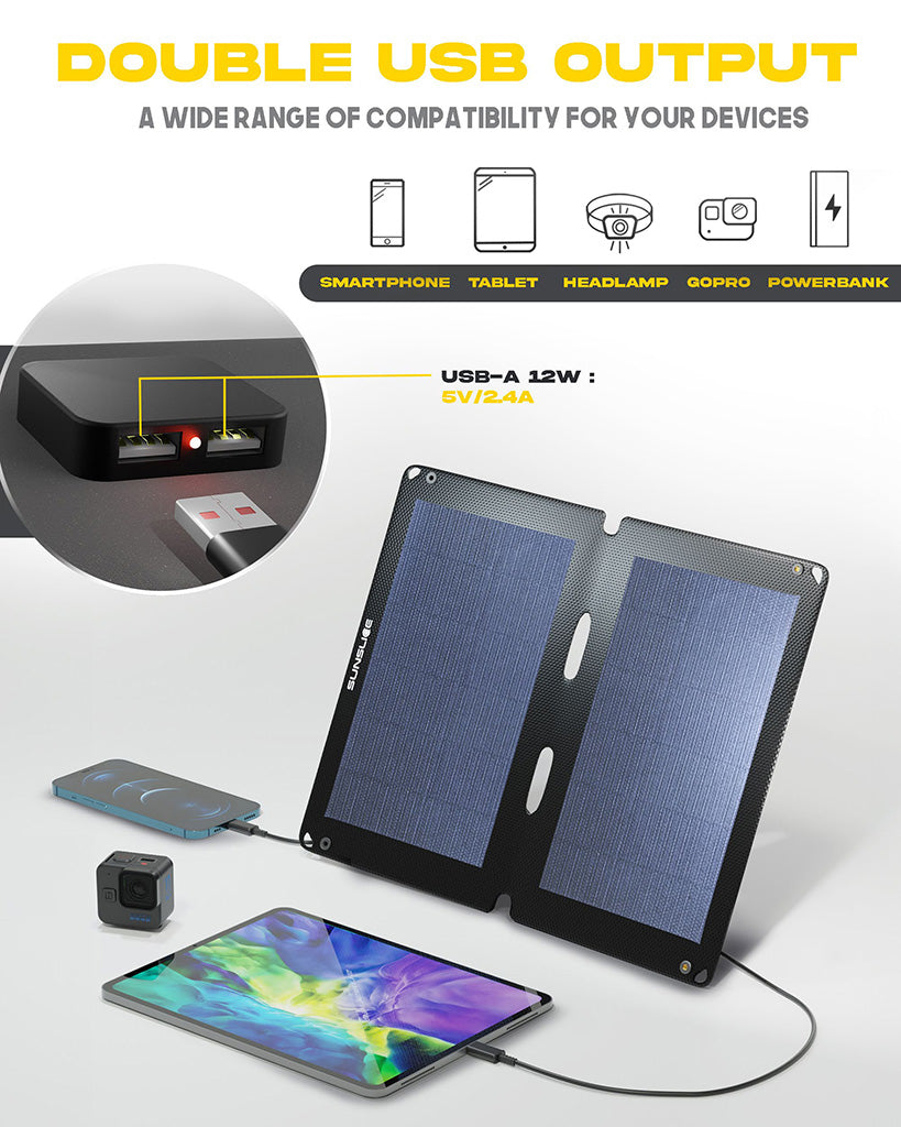 Sunslice TREKKER KIT – Faltbares Solar-Set mit Fusion Flex 12 & Gravity 10 Powerbank