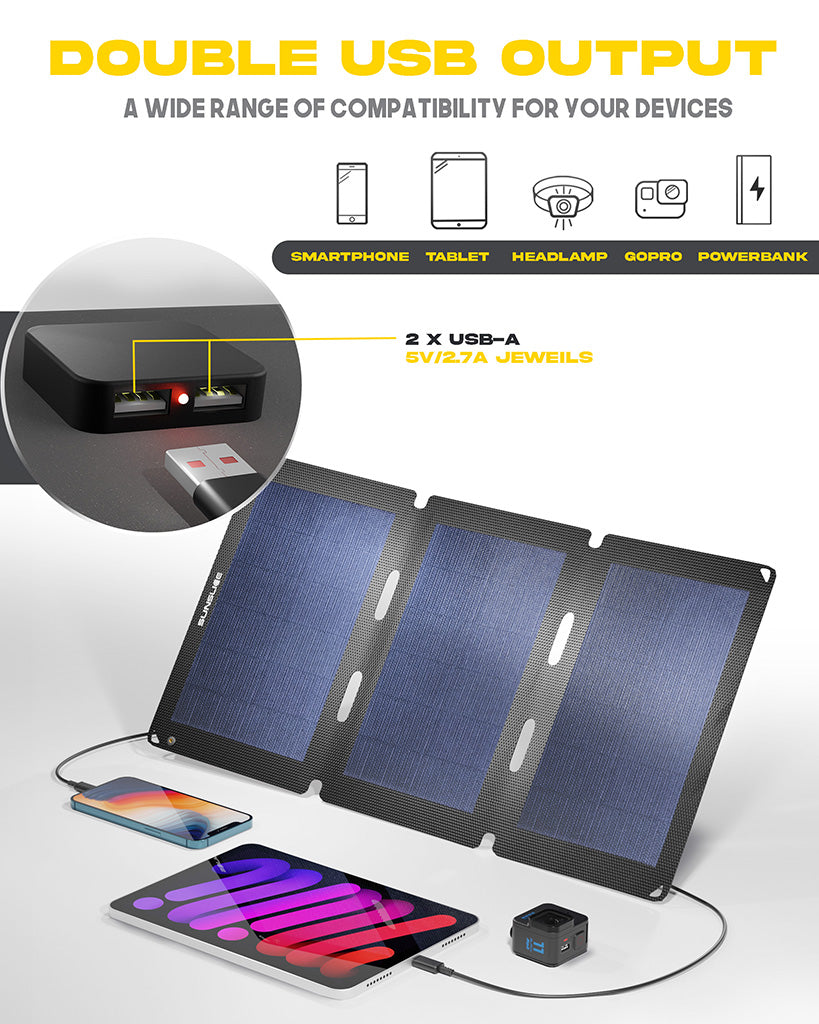 SunSlice Trekker Kit Pro 18 W Solarpanel + 10.000 mAh Powerbank