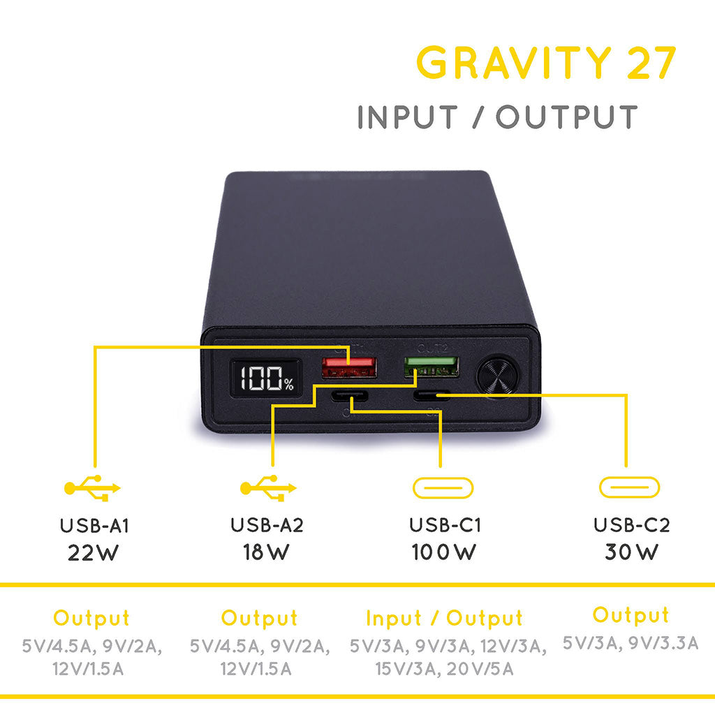 SunSlice Gravity 27 - 27'000 mAh Laptop Powerbank
