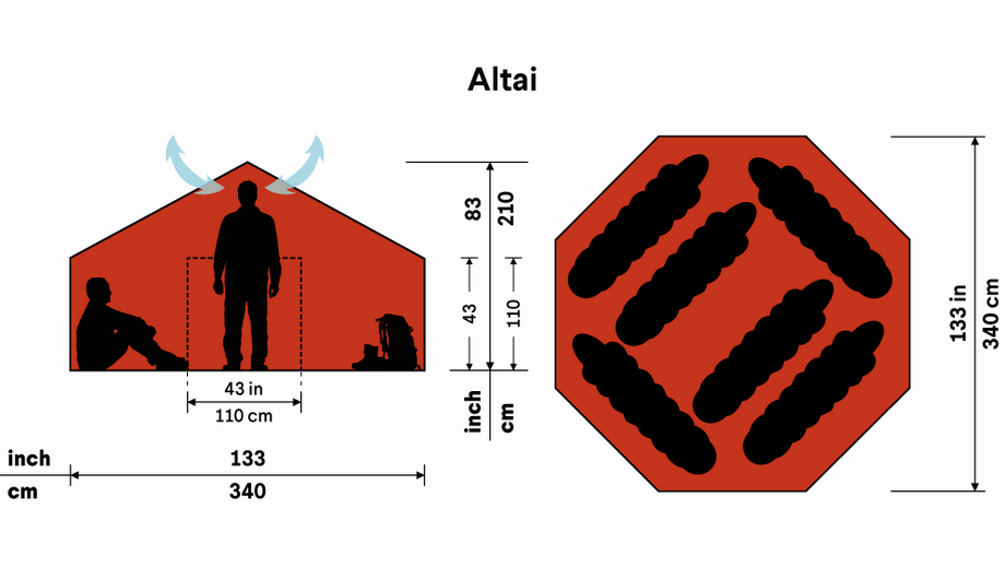 Hilleberg Altai XP Basic - Leicht Jurte