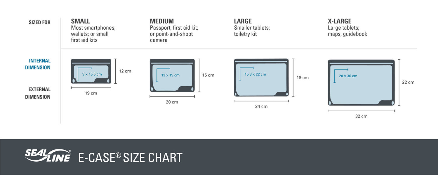SealLine E-Case Heather Green M