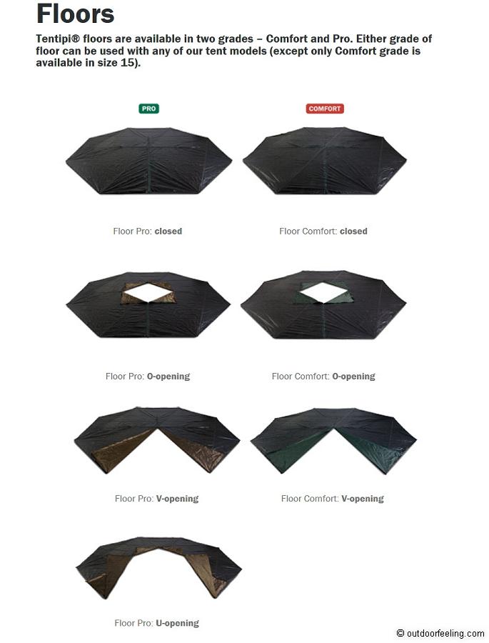 Tentipi Zeltboden 15 Comfort