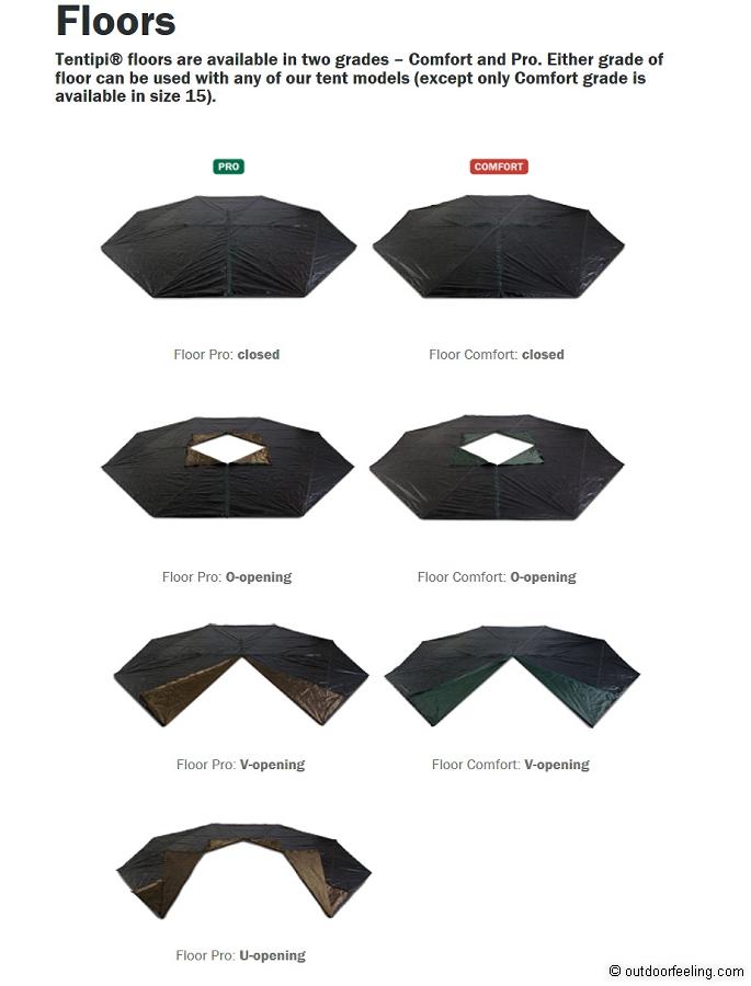 Tentipi Zeltboden Pro 9