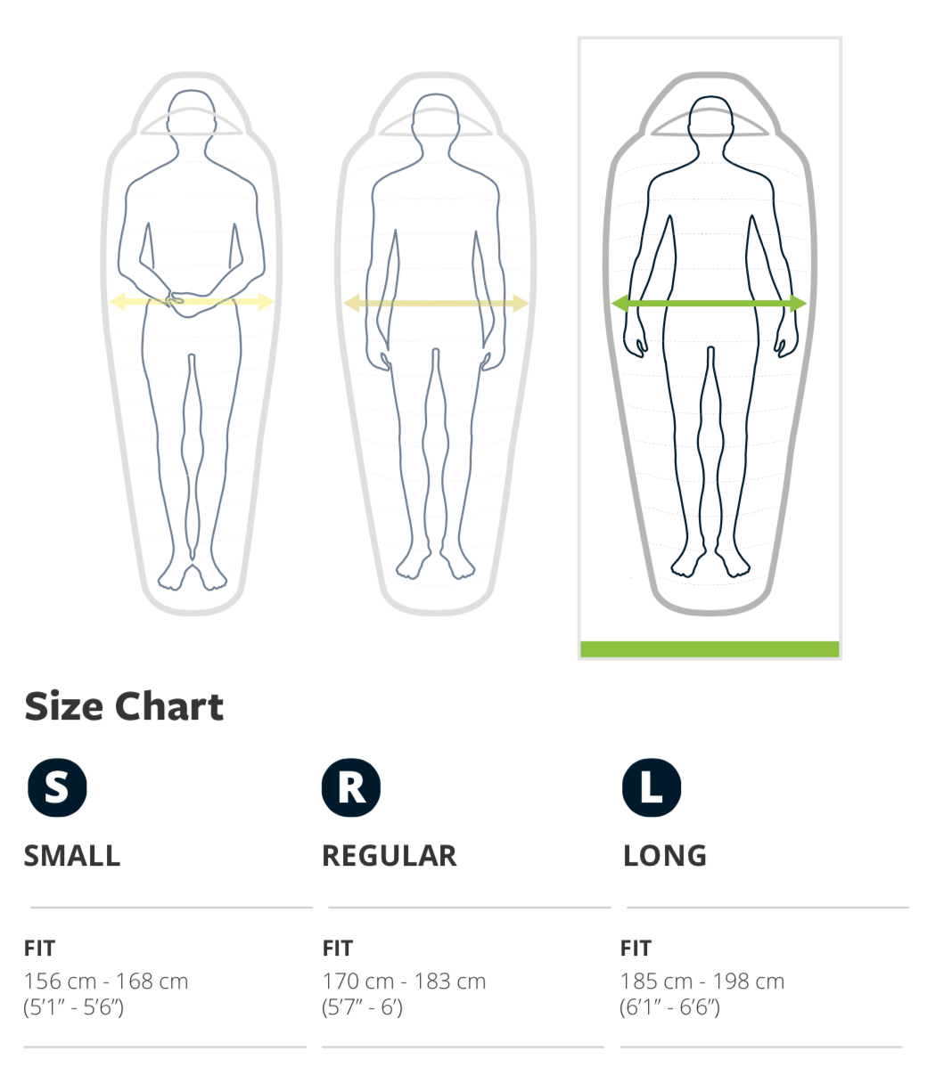 Thermarest Saros 0F/-18C Long Stargazer
