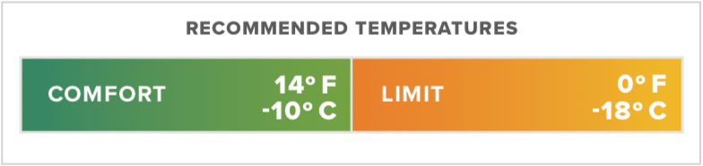 Thermarest Saros 0F/-18C Regular Stargazer
