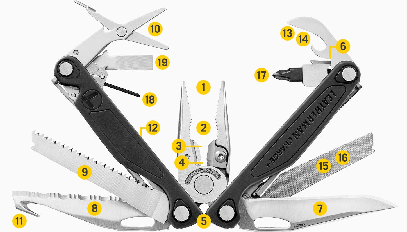 Leatherman Charge +