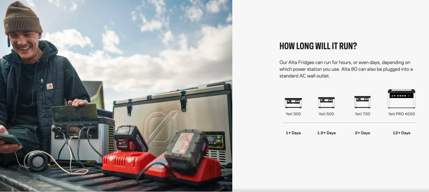 GoalZero Alta 50 Kompressorkühlbox