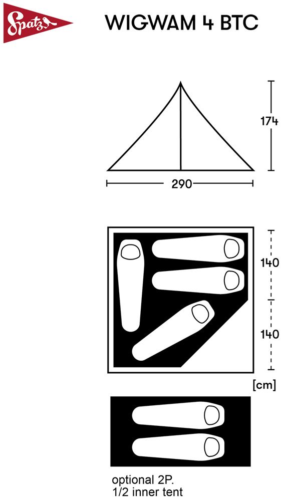 SPATZ Wigwam 4 BTC