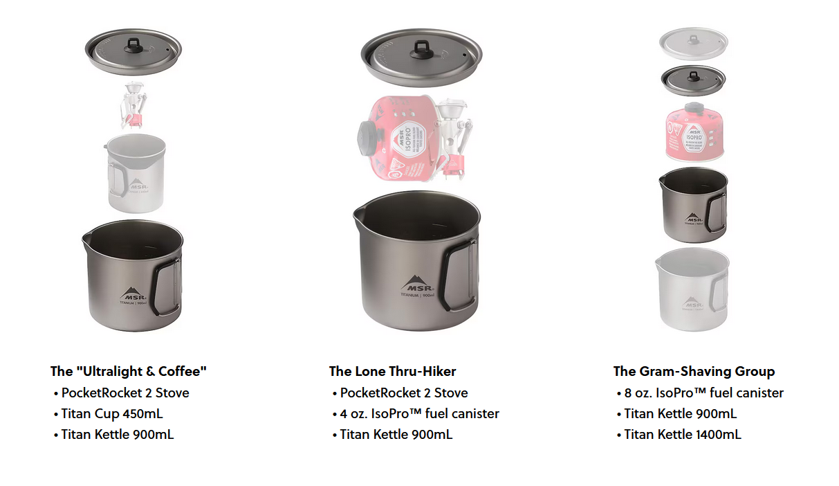 MSR Titan Kettle 900 ml