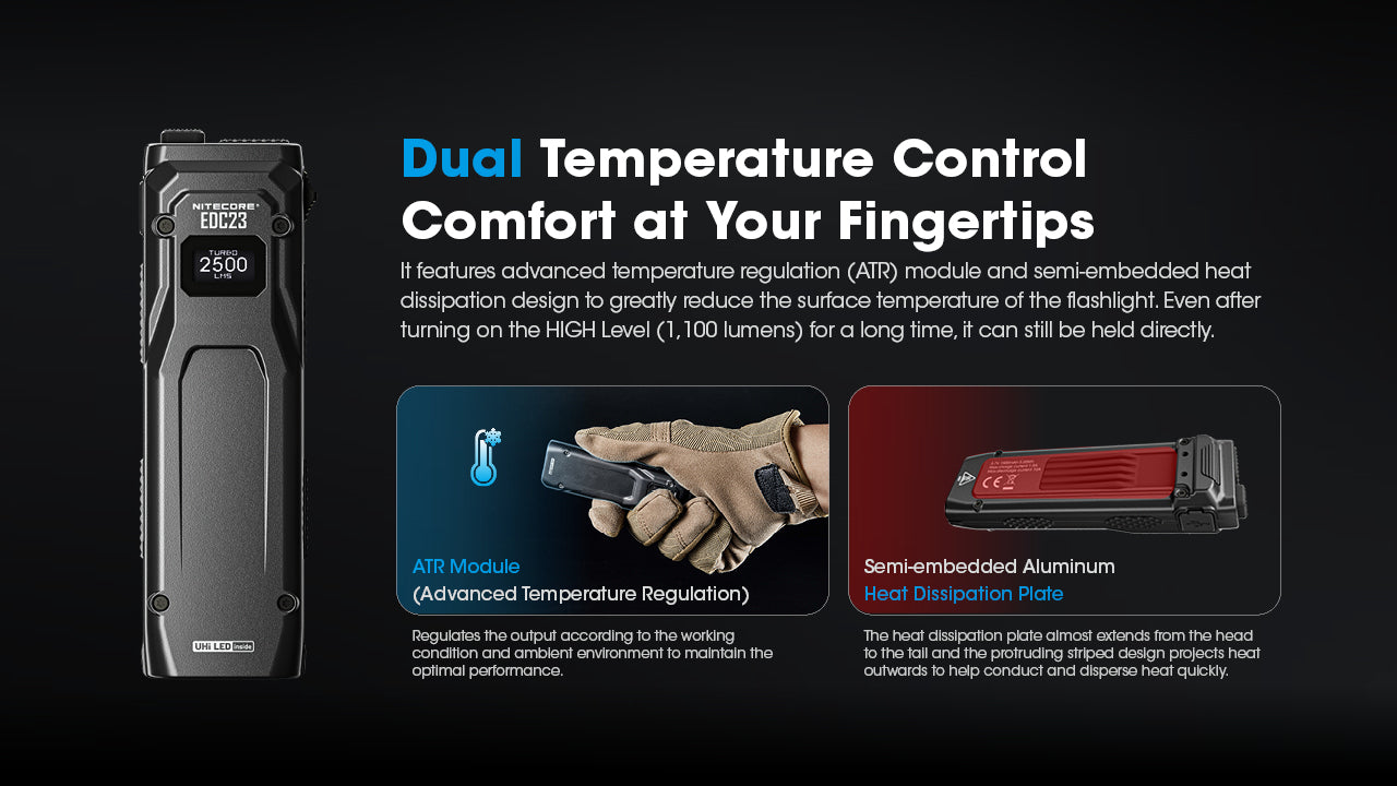 Nitecore EDC23 2.500 Lumen im Hosentaschenformat
