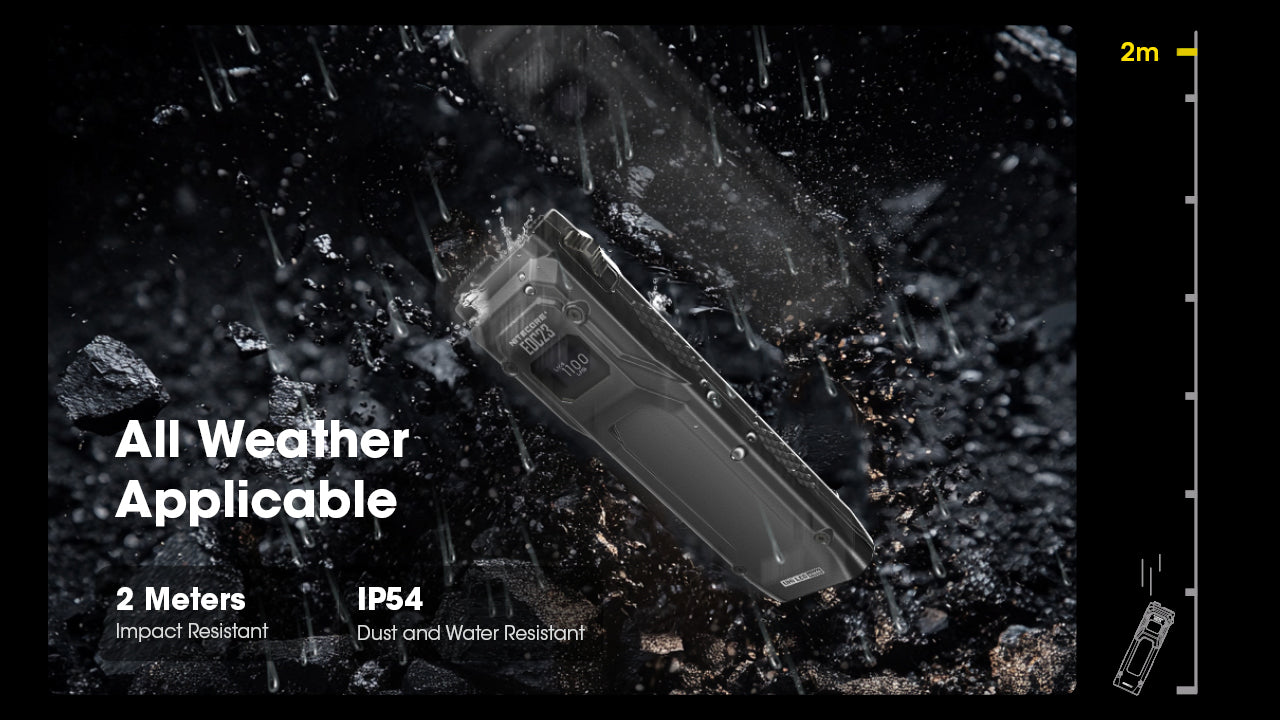 Nitecore EDC23 2.500 Lumen im Hosentaschenformat