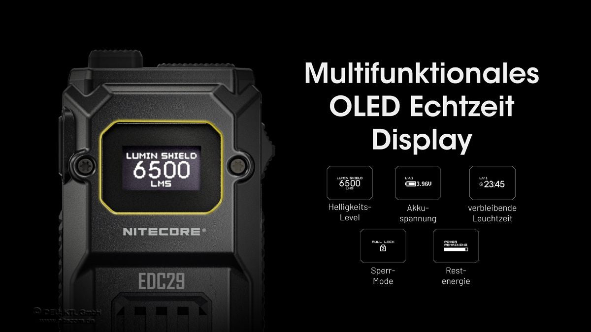 Nitecore EDC29 LUMINBLADE – kompakte EDC-Taschenlampe mit 6500 Lumen