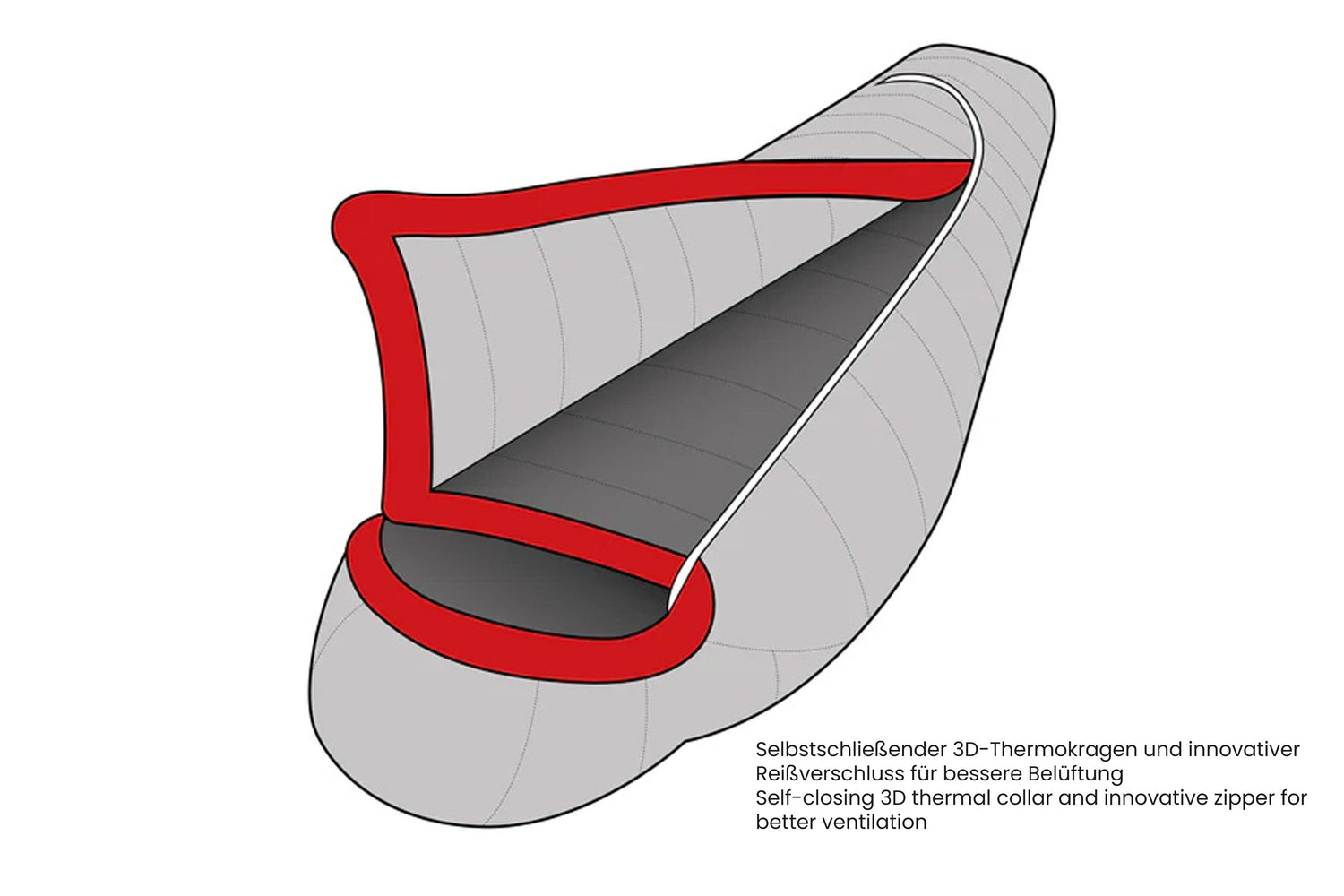 Grüezibag Biopod DownWool Ice 185 -1 °C