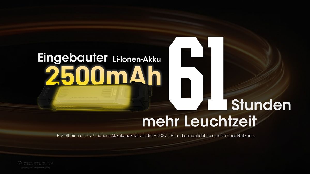 Nitecore EDC29 LUMINBLADE – kompakte EDC-Taschenlampe mit 6500 Lumen