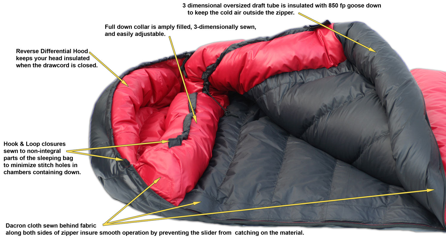 Western Mountaineering Apache 200cm  -9°C