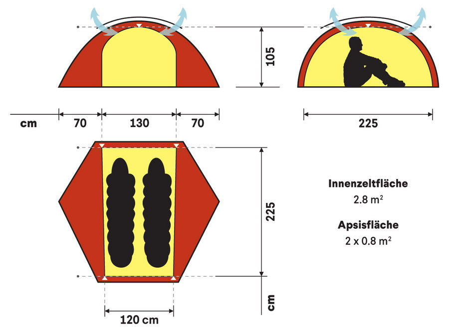 Hilleberg Allak 2