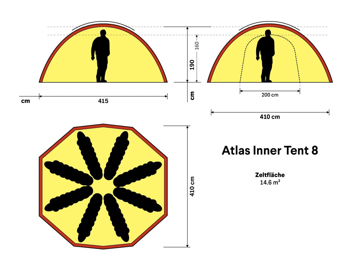 Hilleberg Atlas Innenzelt 8 Personen