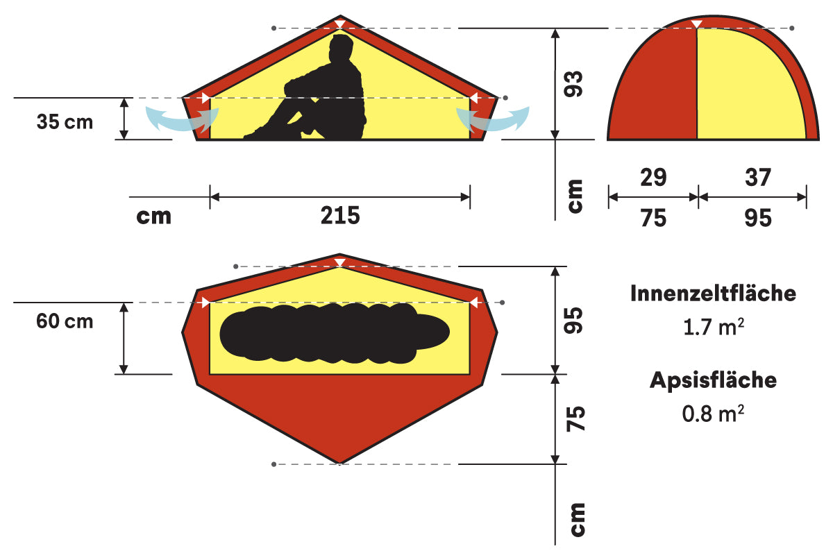Hilleberg Enan