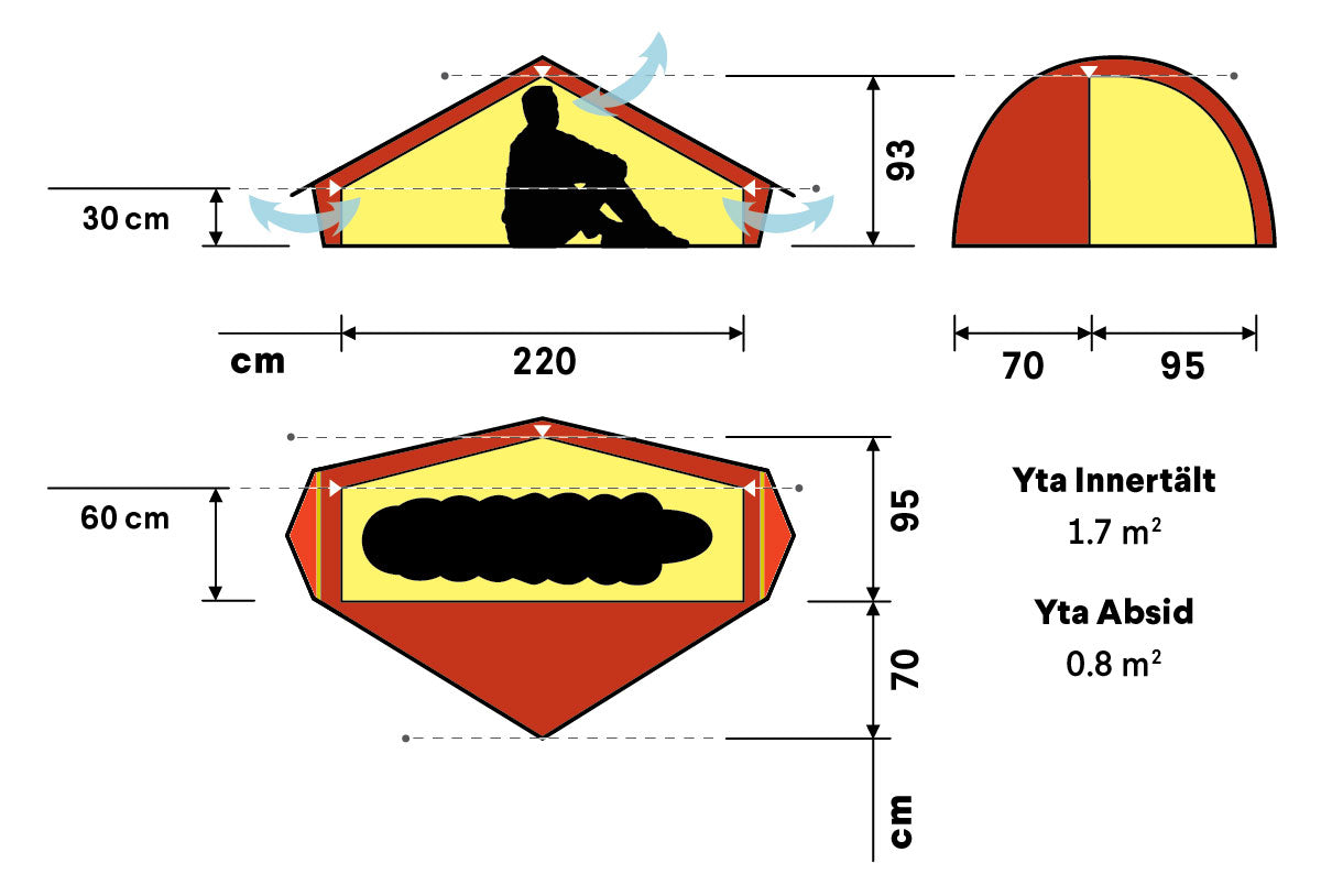 Hilleberg Akto