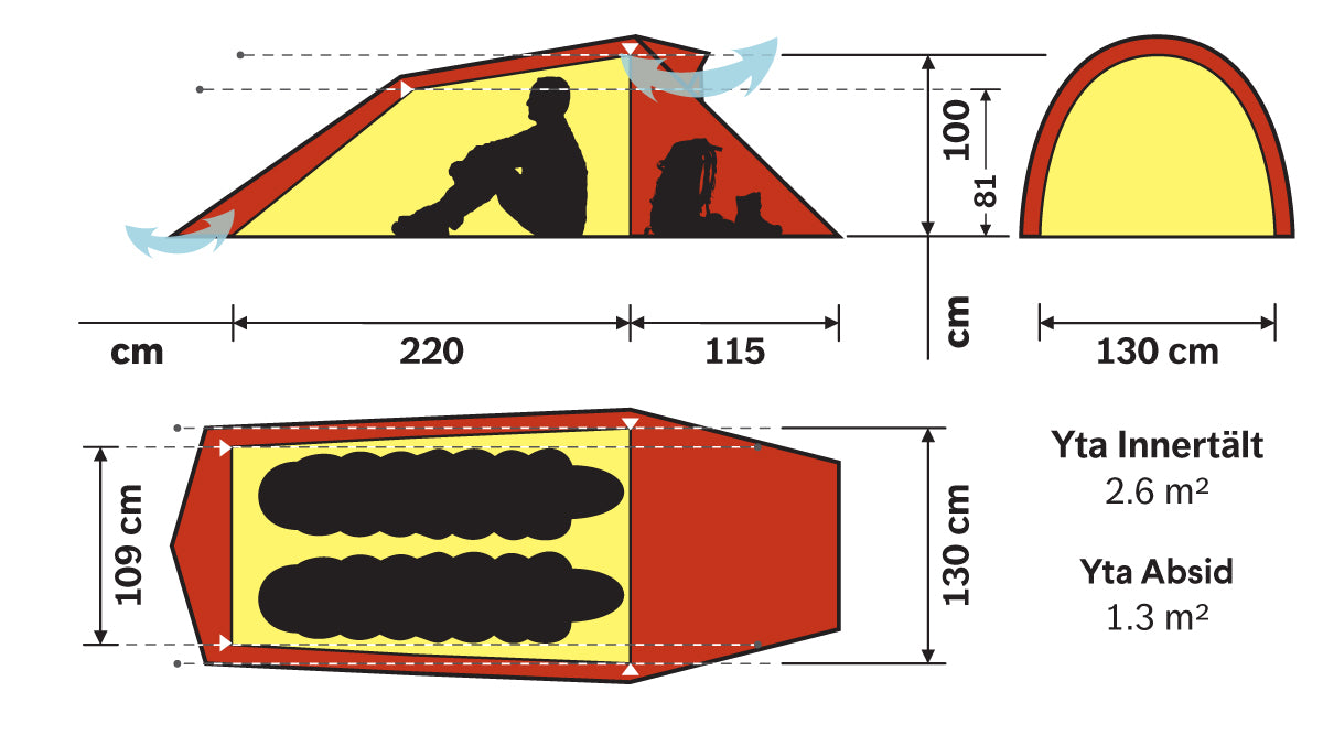 Hilleberg Nallo 2