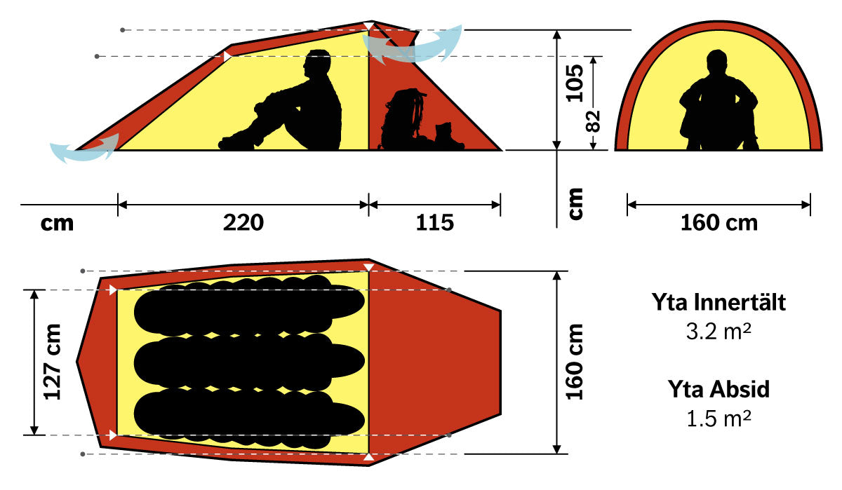 Hilleberg Nallo 3