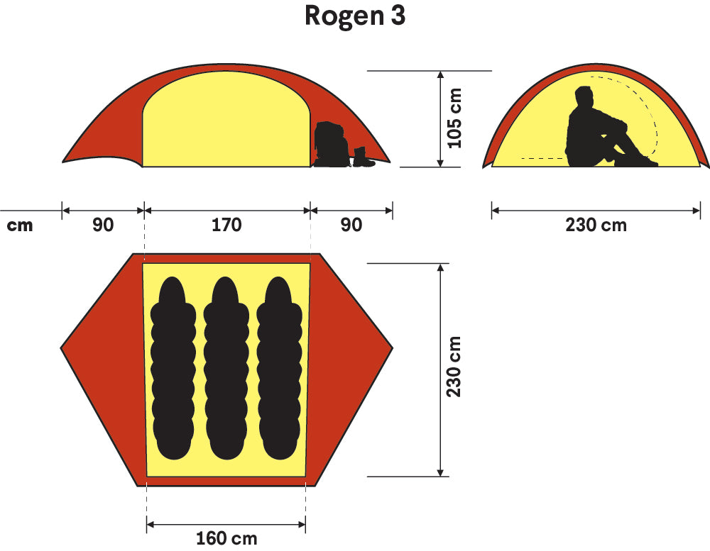 Hilleberg Rogen 3