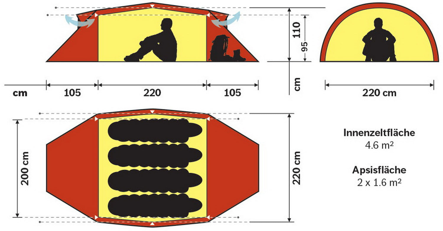 Hilleberg Kaitum 4