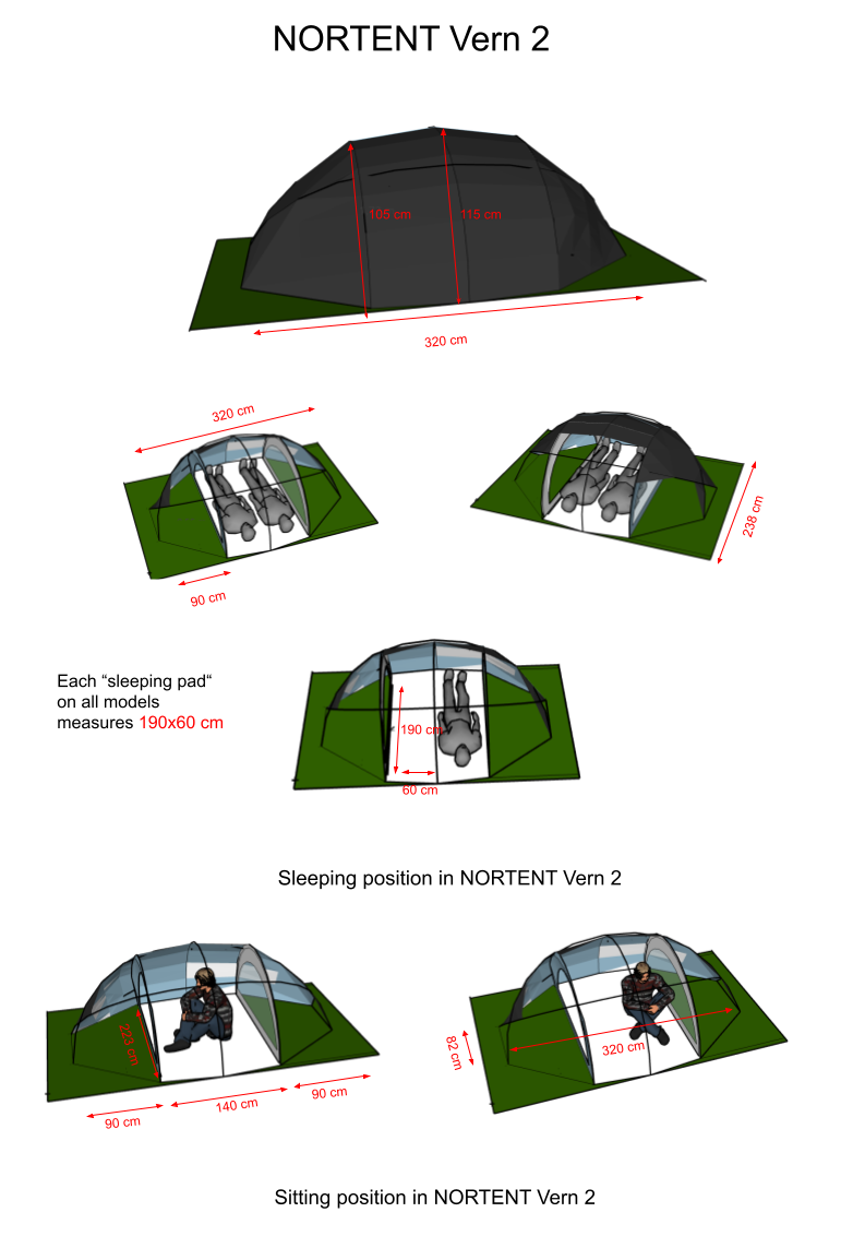 NORTENT Vern 2 mit Zeltofendurchführung