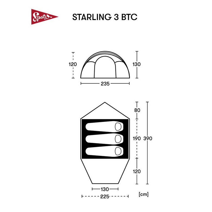 SPATZ Starling 3 BTC