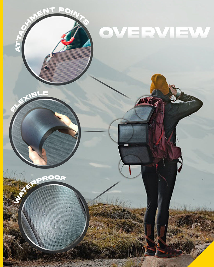 SunSlice Fusion Flex 18 - 18W Solar Panel