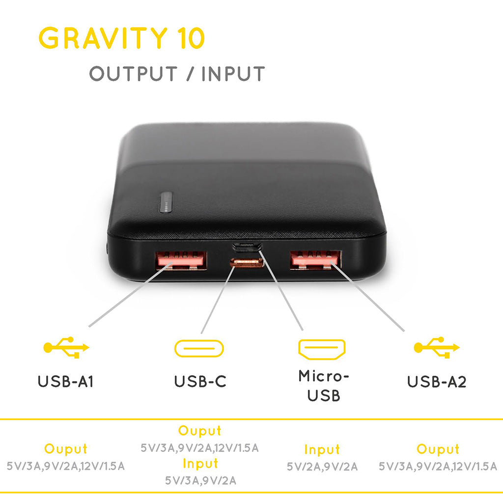 SunSlice Trekker Kit Pro 18 W Solarpanel + 10.000 mAh Powerbank