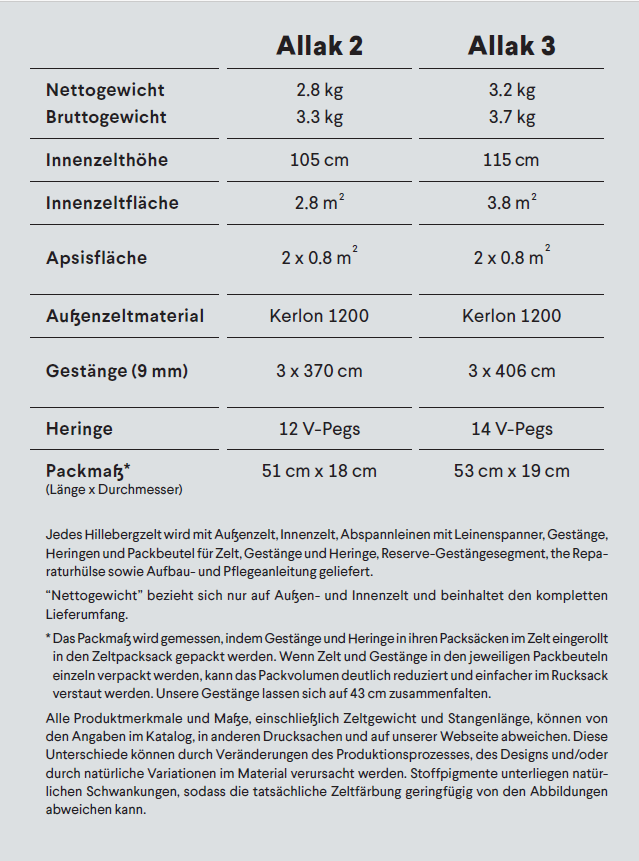 Hilleberg Allak 3