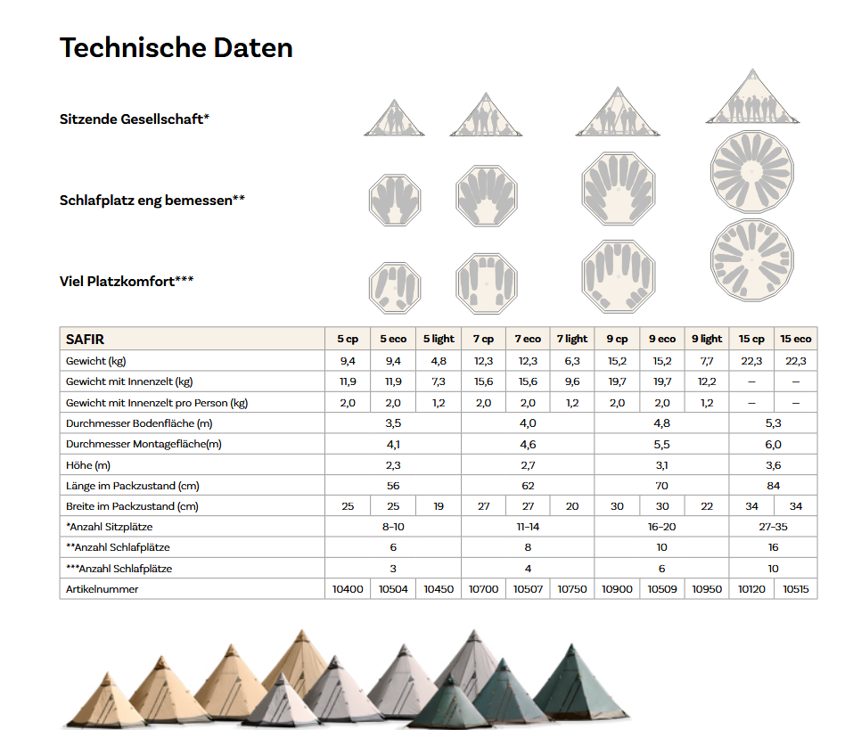 Tentipi Safir 15 eco